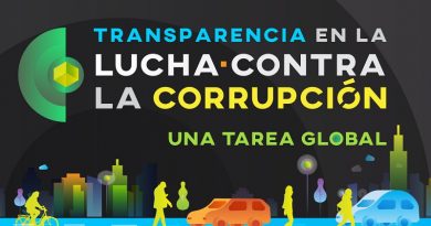 Foro INAI por Día Internacional contra la Corrupción