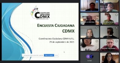 Urge atender seguridad, economía y salud en CDMX, revela encuesta
